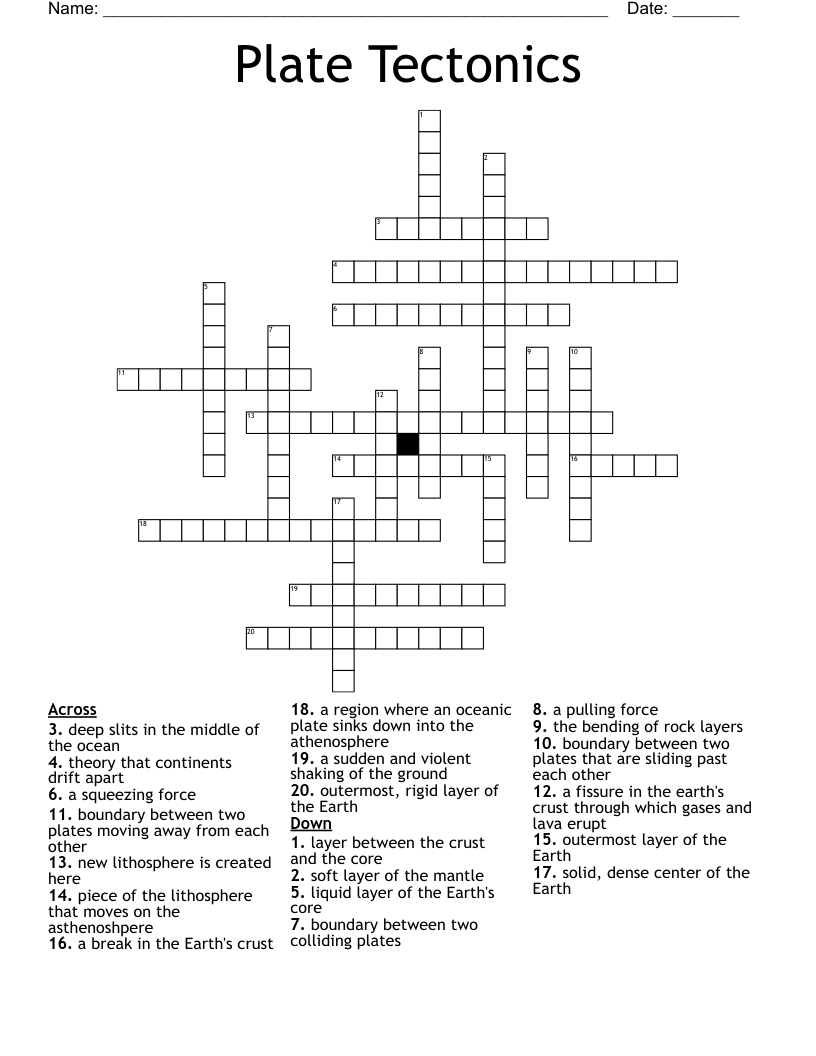 Plate Tectonics Crossword