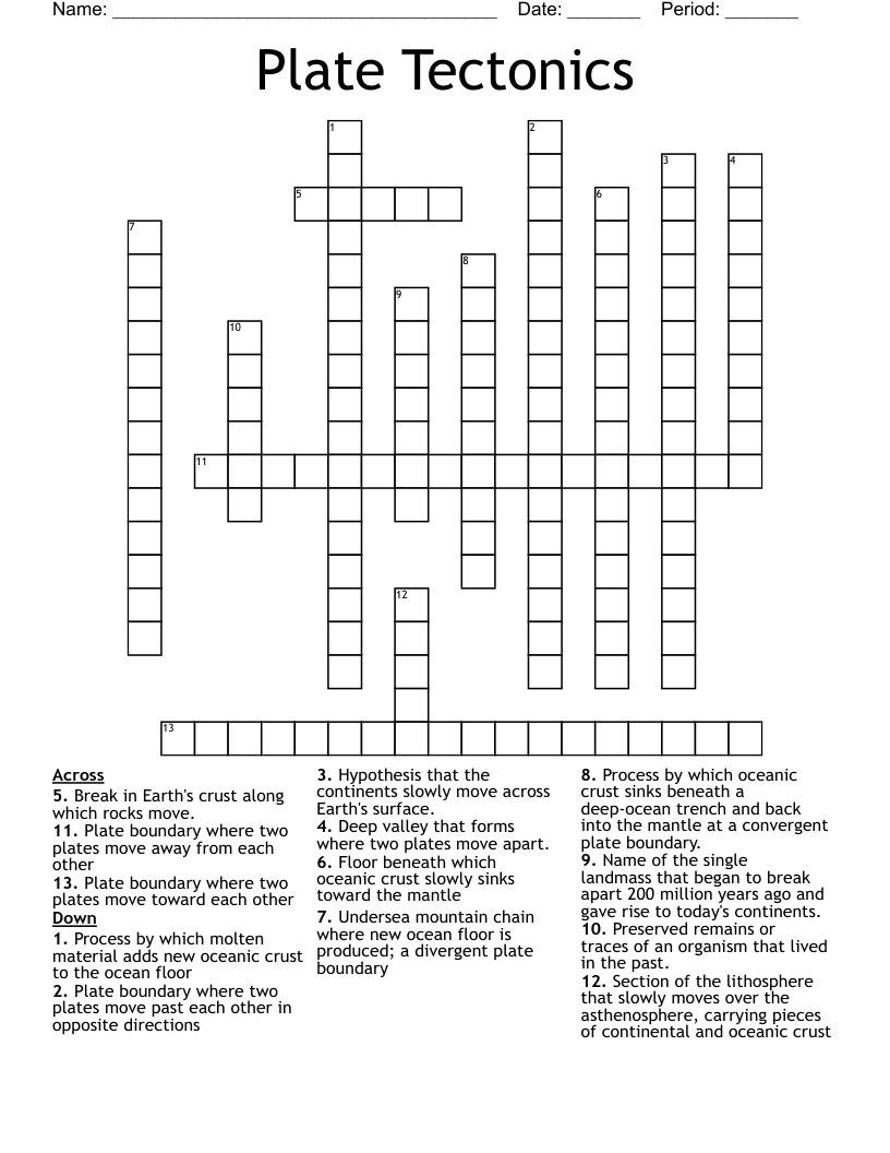 Plate Tectonics Crossword