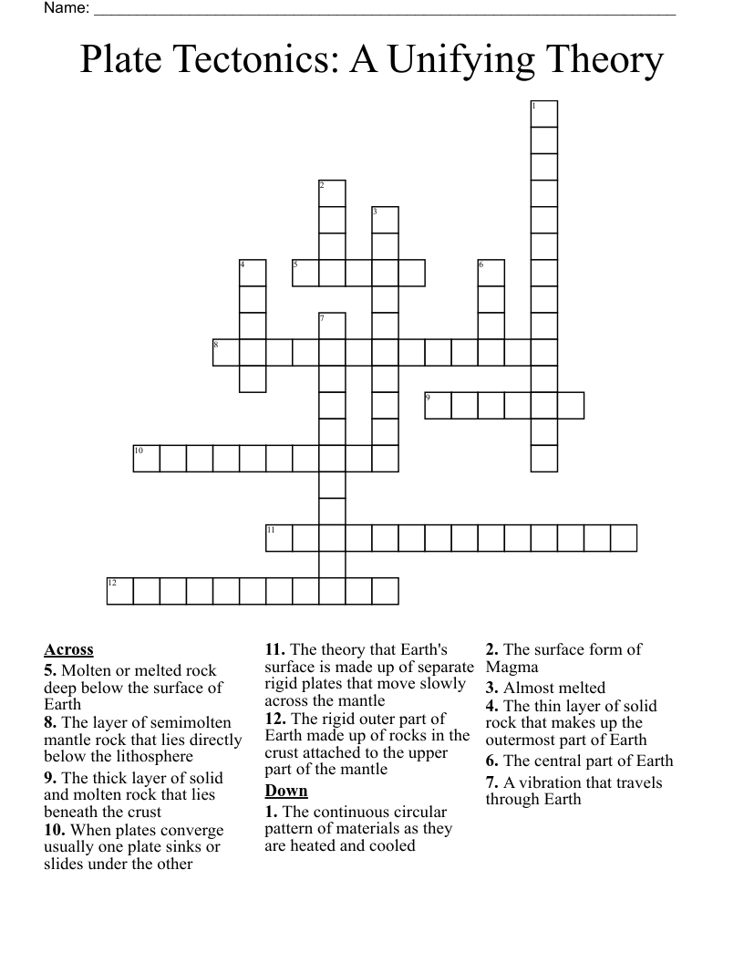 Plate Tectonics: A Unifying Theory Crossword