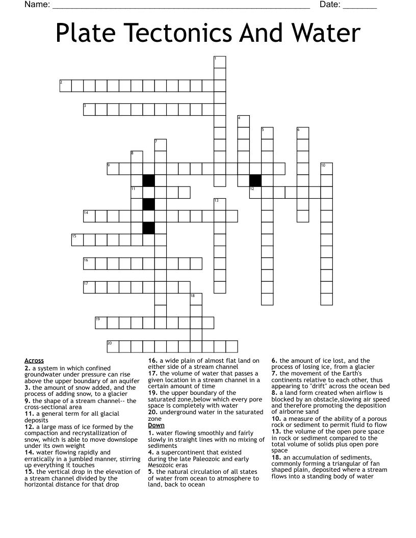 Plate Tectonics And Water Crossword