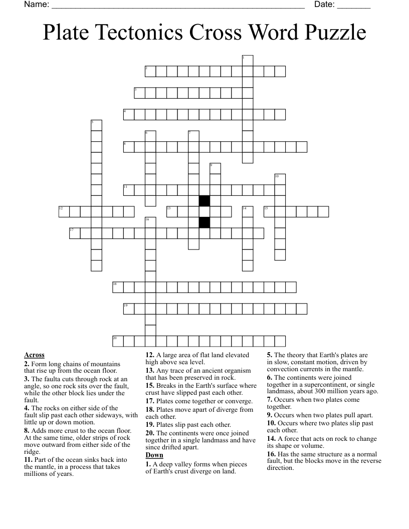 Plate Tectonics Cross Word Puzzle