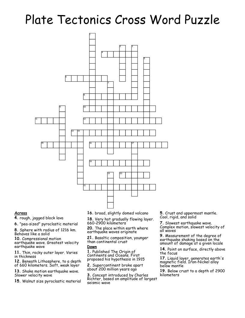 Plate Tectonics Cross Word Puzzle