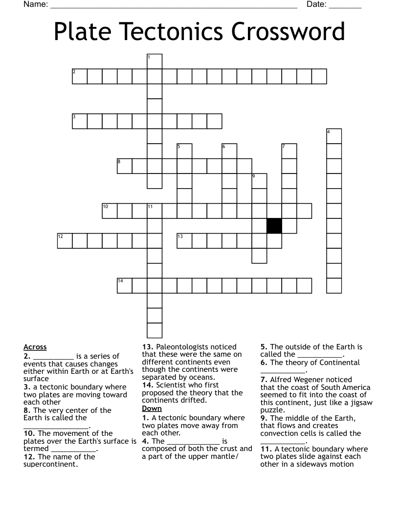 Plate Tectonics Crossword