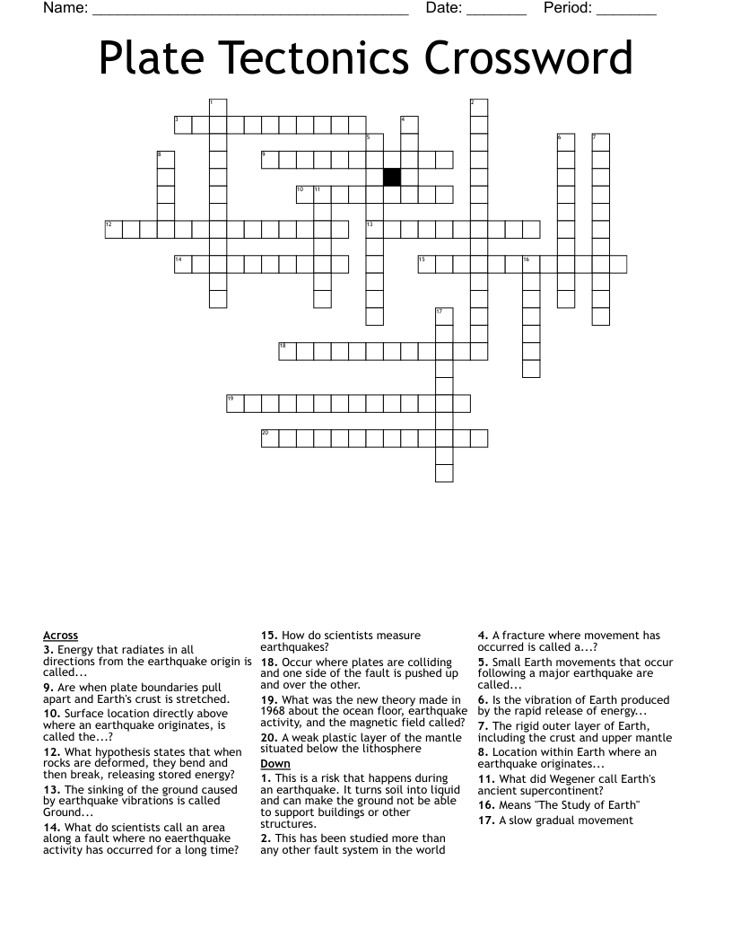 Plate Tectonics Crossword