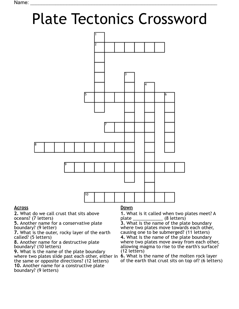 Plate Tectonics Crossword