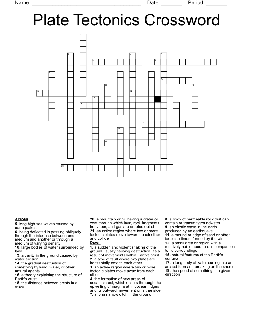 Plate Tectonics Crossword