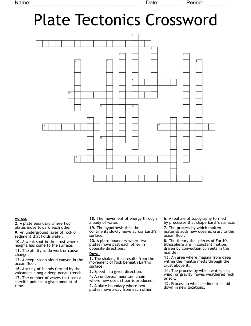 Plate Tectonics Crossword