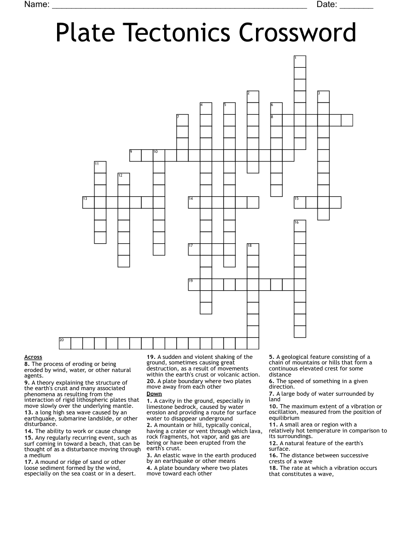 Plate Tectonics Crossword