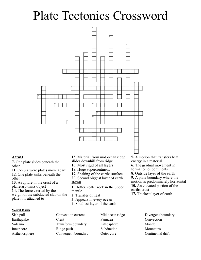 Plate Tectonics Crossword
