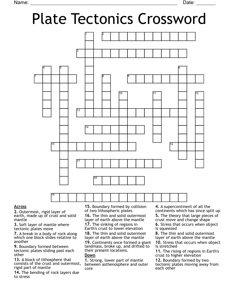 Plate Tectonics Crossword