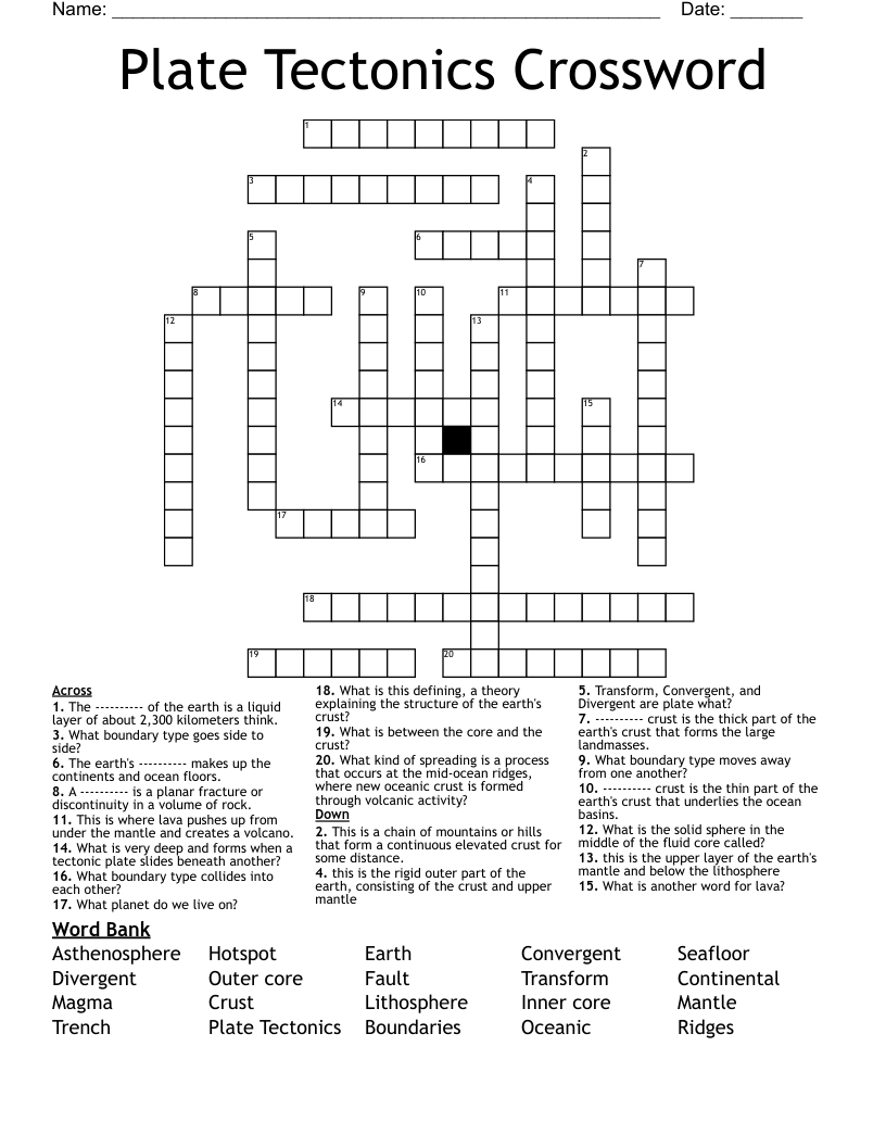 Plate Tectonics Crossword