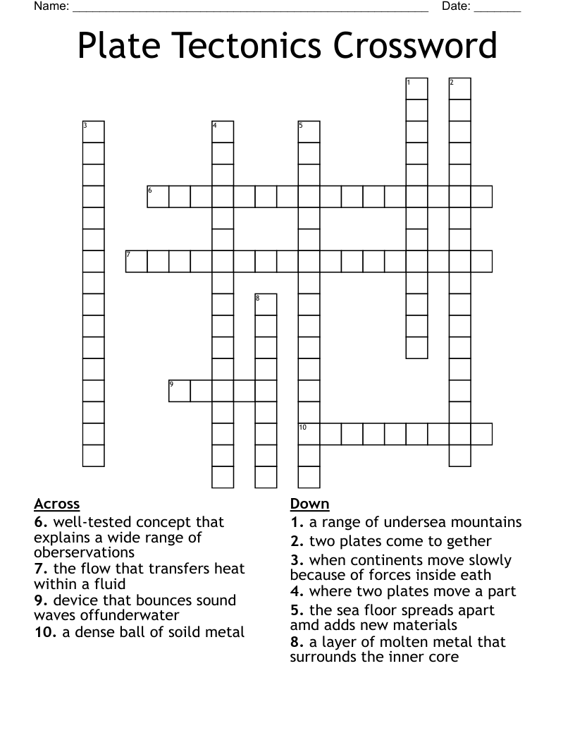 Plate Tectonics Crossword