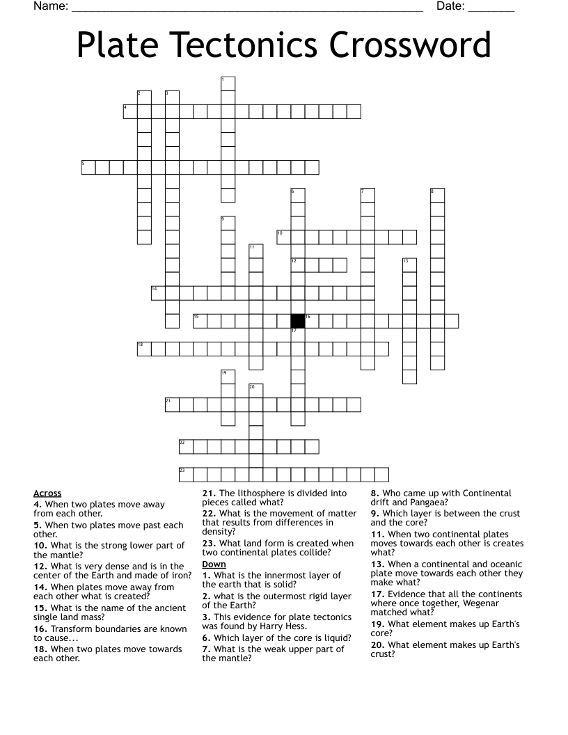 Plate Tectonics Crossword