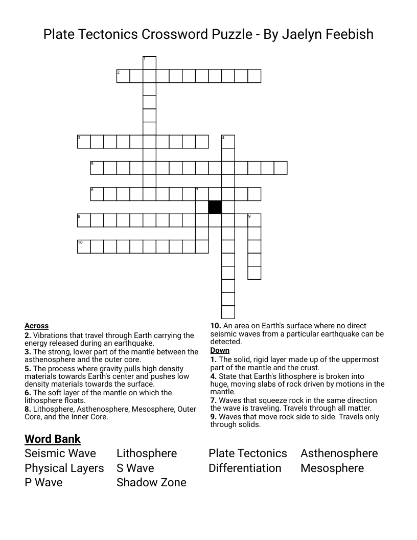 Plate Tectonics Crossword Puzzle - By Jaelyn Feebish