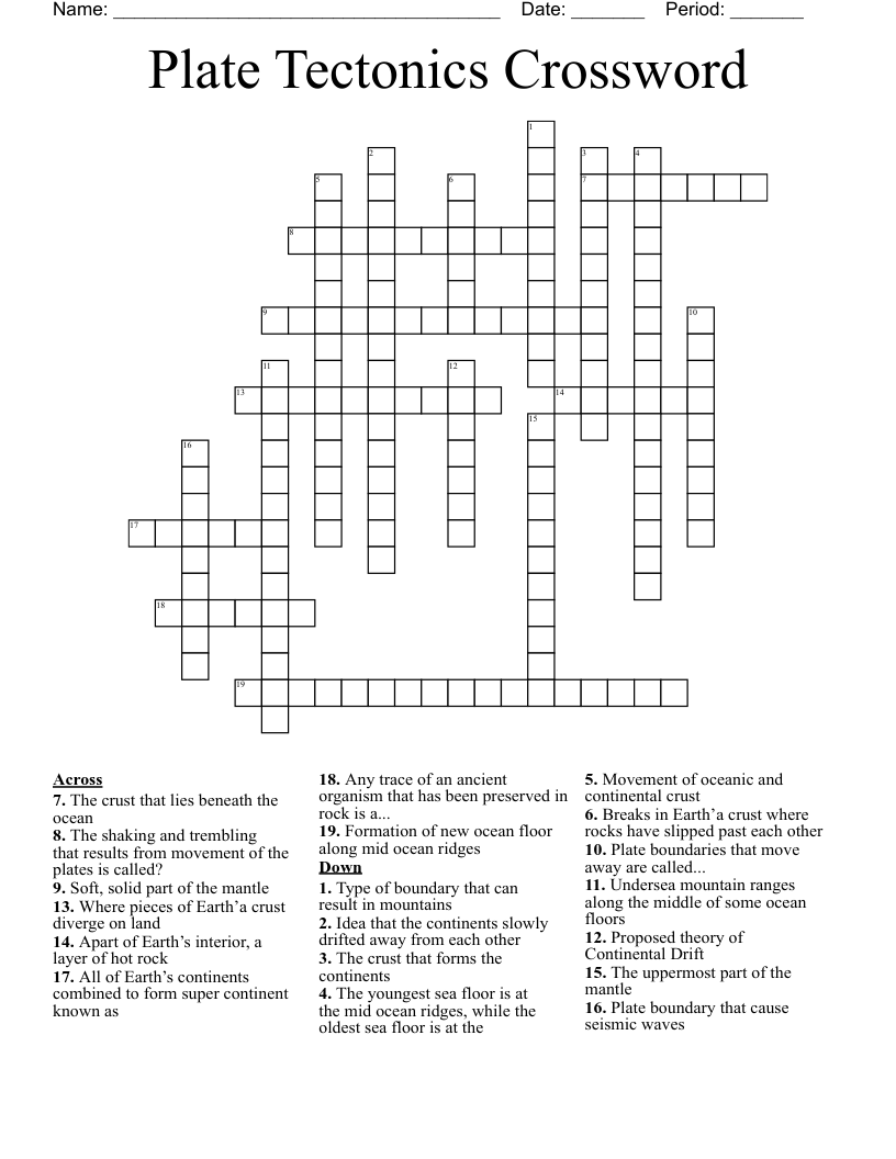 Plate Tectonics Crossword 