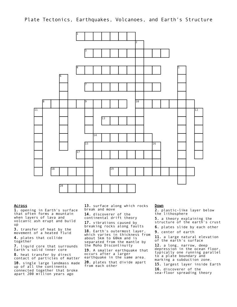 Plate Tectonics, Earthquakes, Volcanoes, and Earth's Structure Crossword