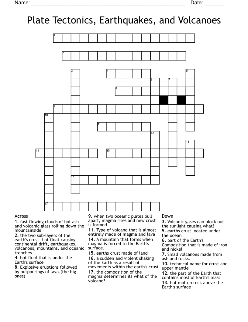 Plate Tectonics, Earthquakes, and Volcanoes  Crossword