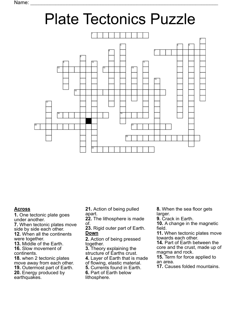 Plate Tectonics Puzzle Crossword