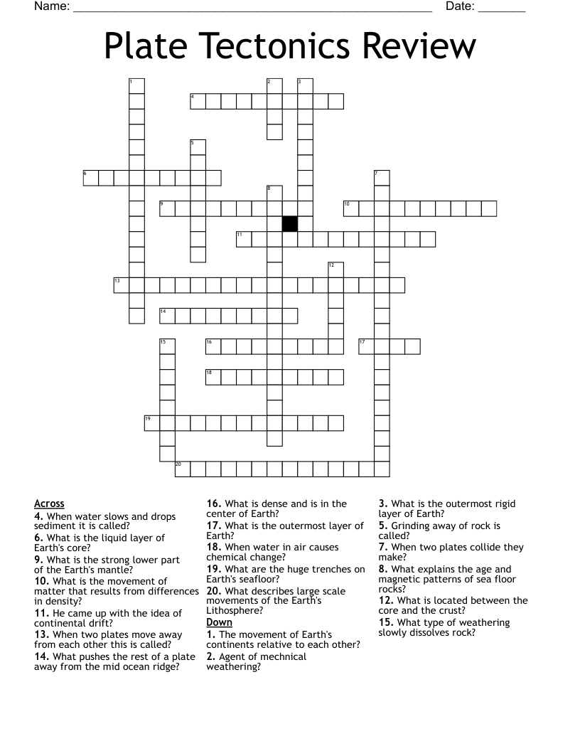 Plate Tectonics Review Crossword