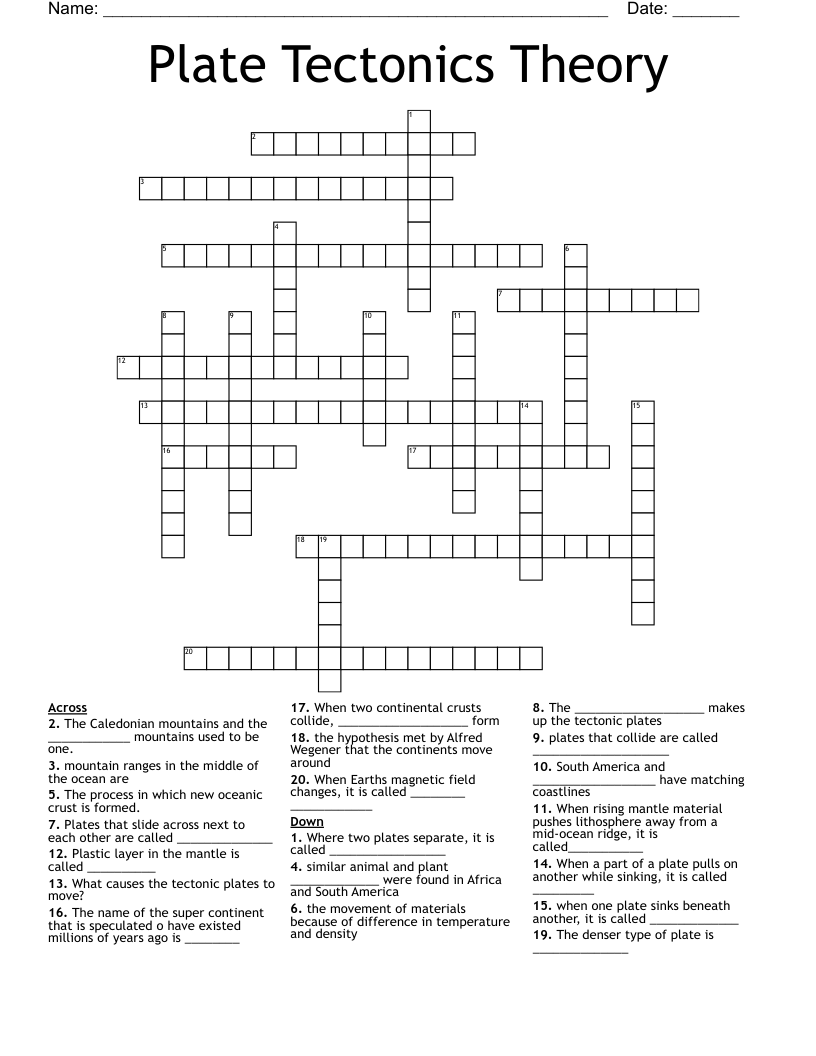 Plate Tectonics Theory Crossword