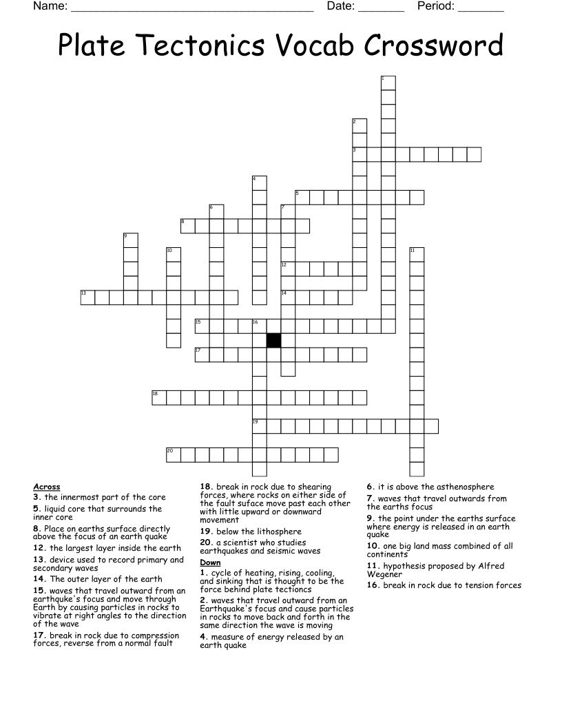 Plate Tectonics Vocab Crossword