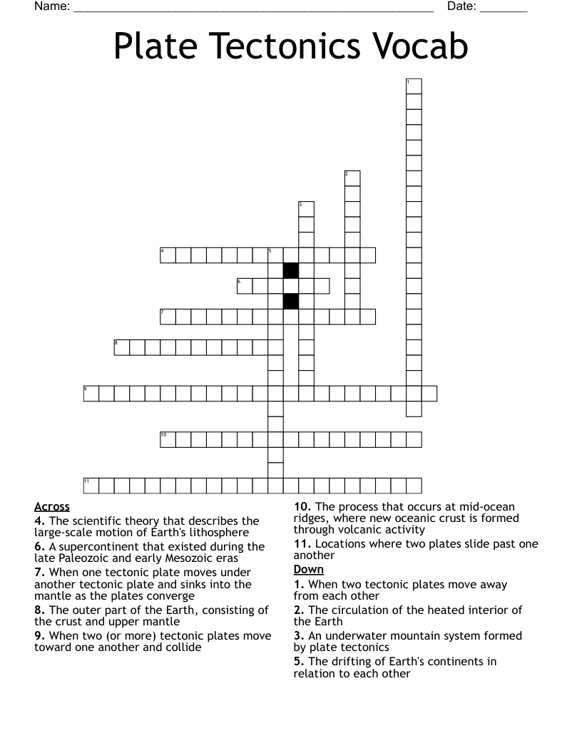 Plate Tectonics Vocab  Crossword