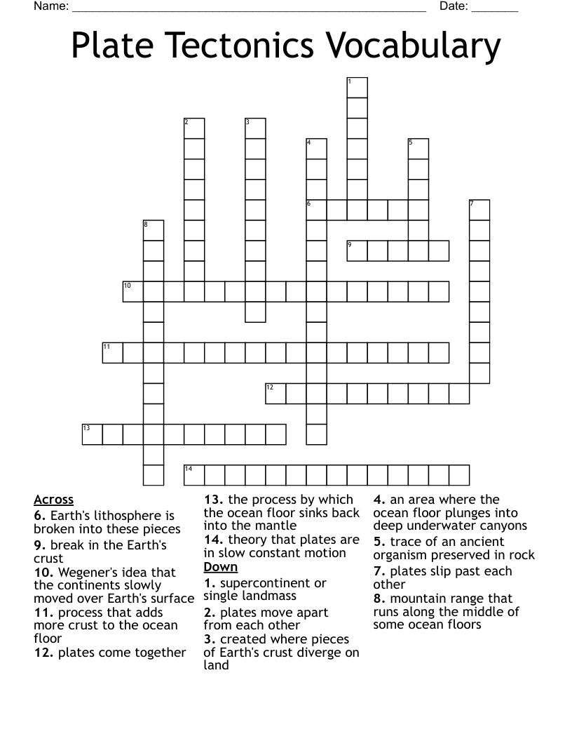 Plate Tectonics Vocabulary Crossword