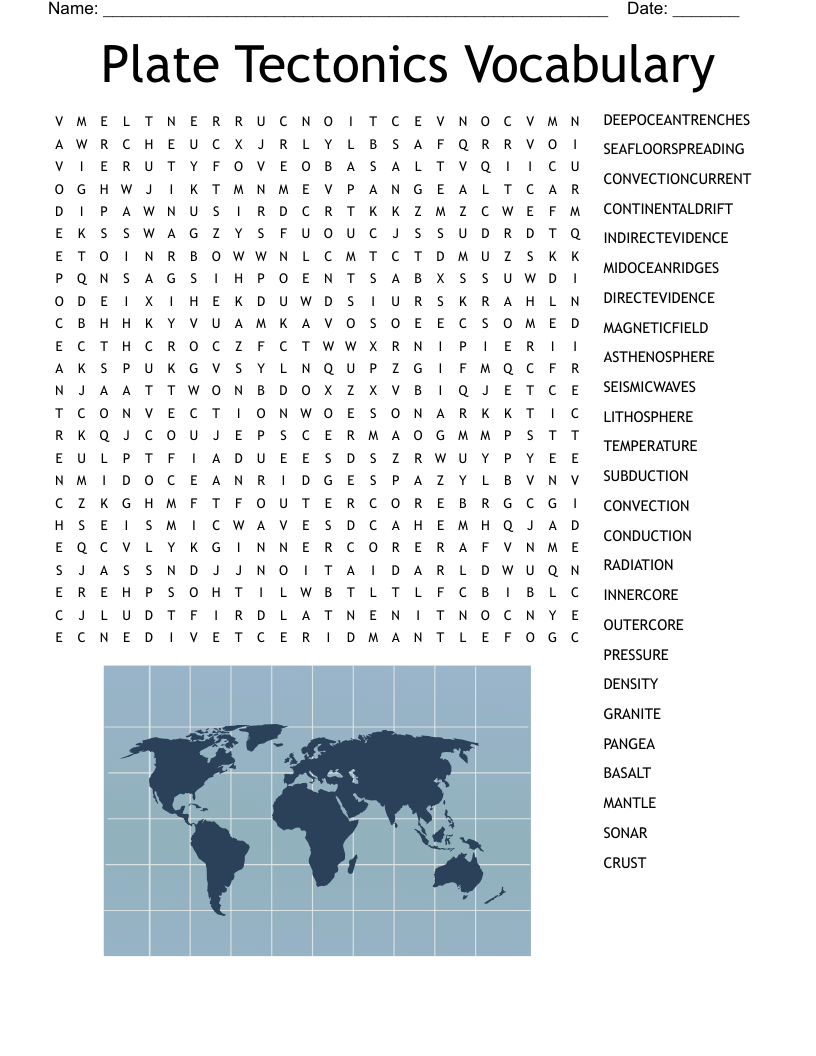 Plate Tectonics Vocabulary Word Search