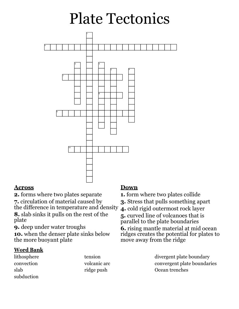 Plate Tectonics  Crossword