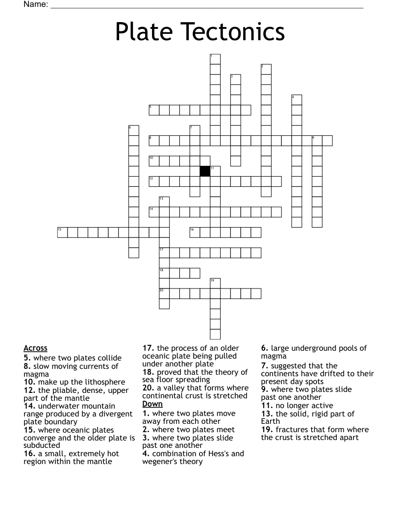 Plate Tectonics  Crossword