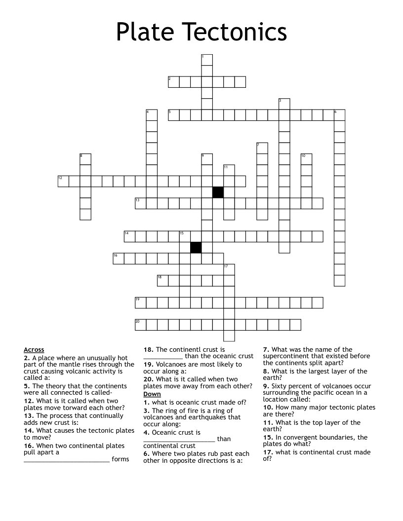 Plate Tectonics  Crossword