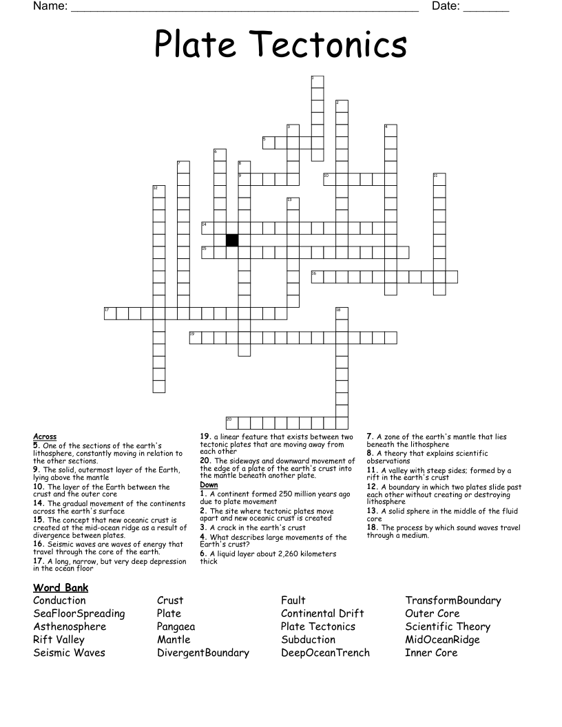 Plate Tectonics  Crossword