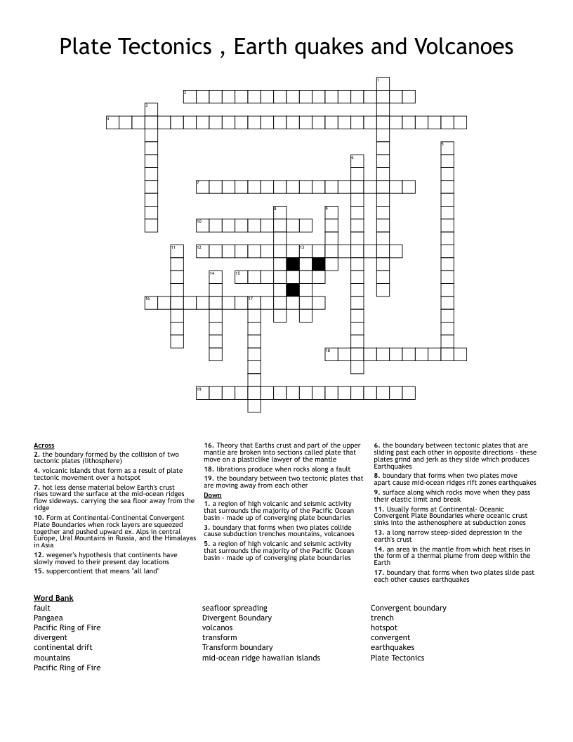 Plate Tectonics , Earth quakes and Volcanoes Crossword