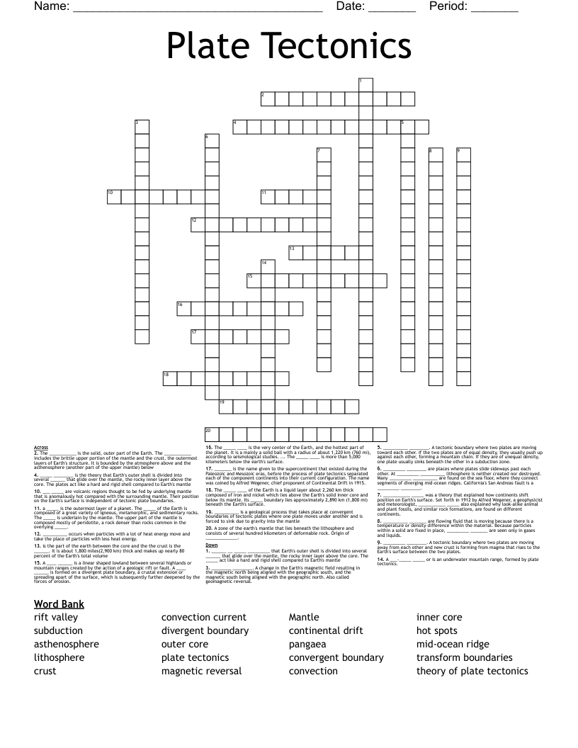 Plate Tectonics   Crossword