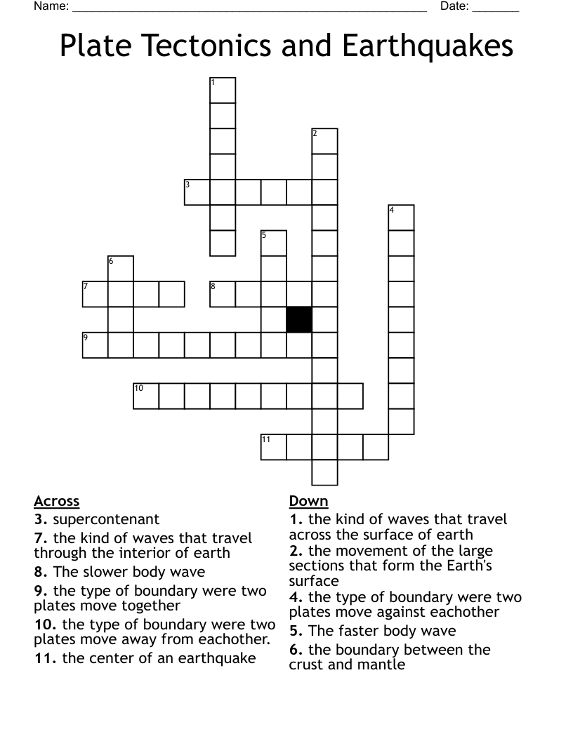 Plate Tectonics and Earthquakes Crossword