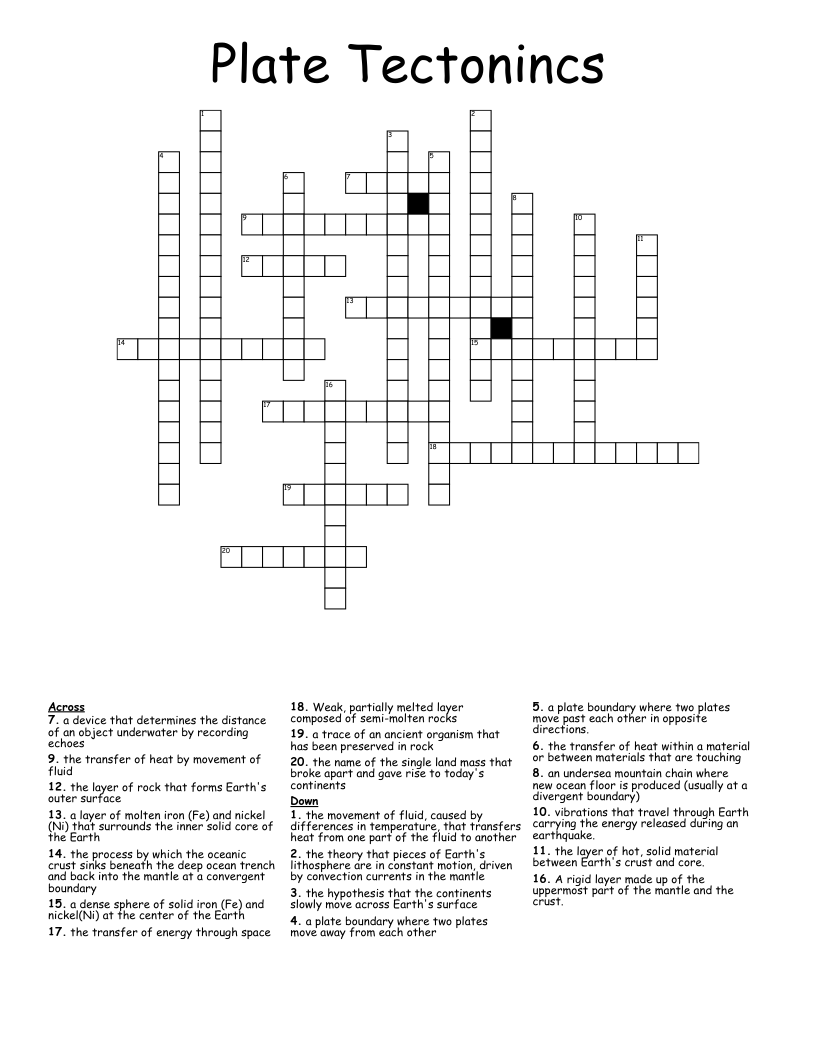 Plate Tectonincs Crossword