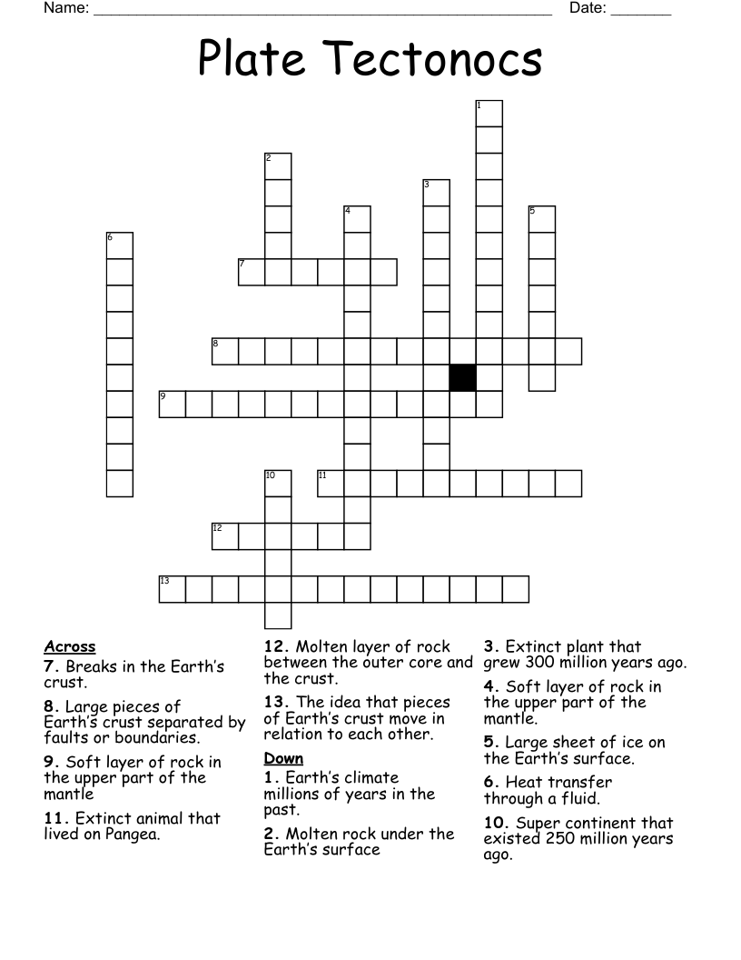 Plate Tectonocs Crossword