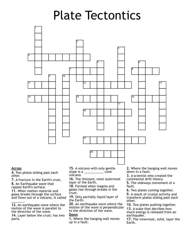 Plate Tectontics Crossword