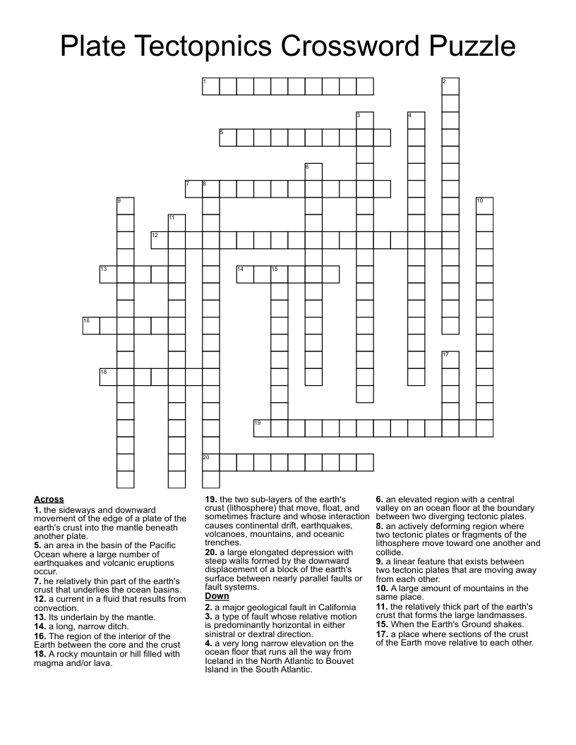 Plate Tectopnics Crossword Puzzle