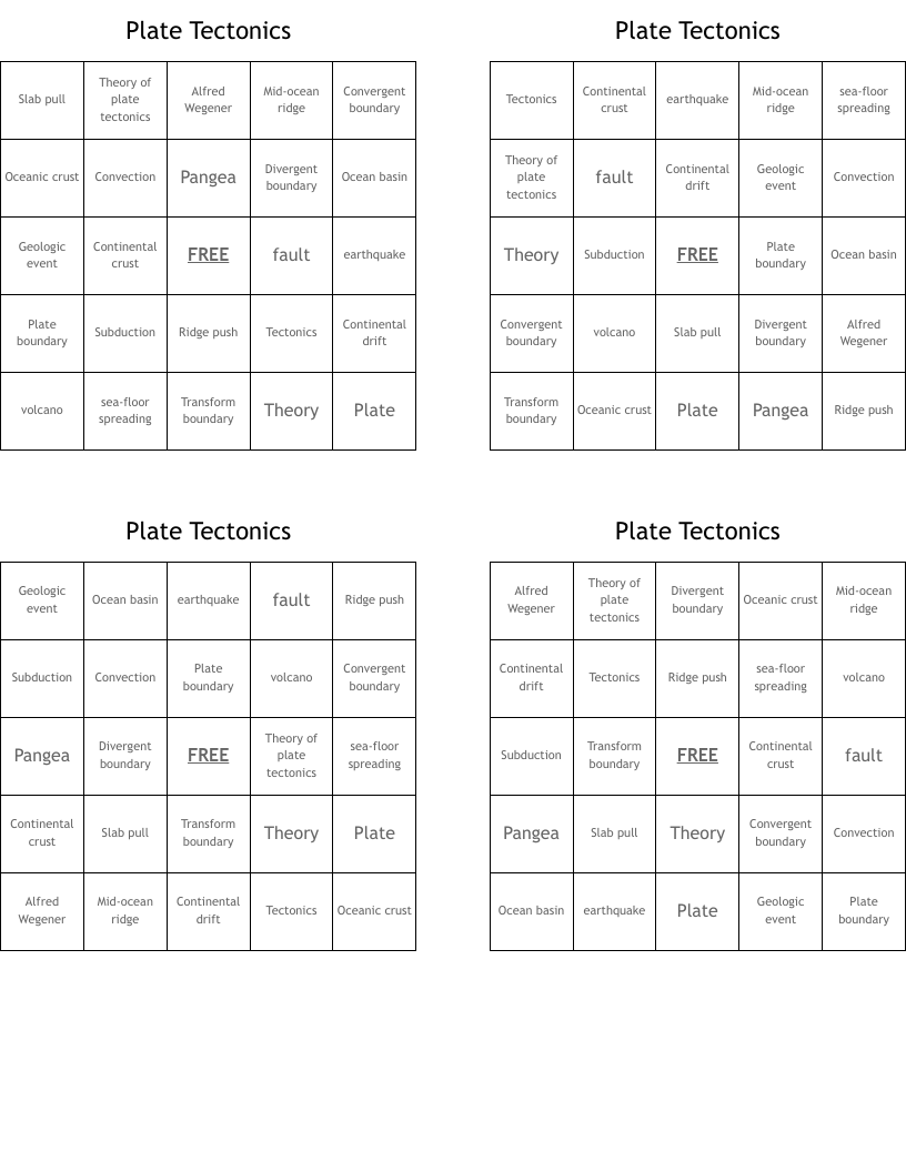 Plate  Tectonics Bingo Cards