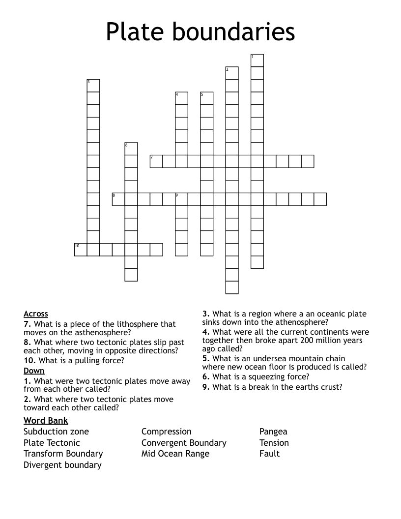 Plate boundaries  Crossword