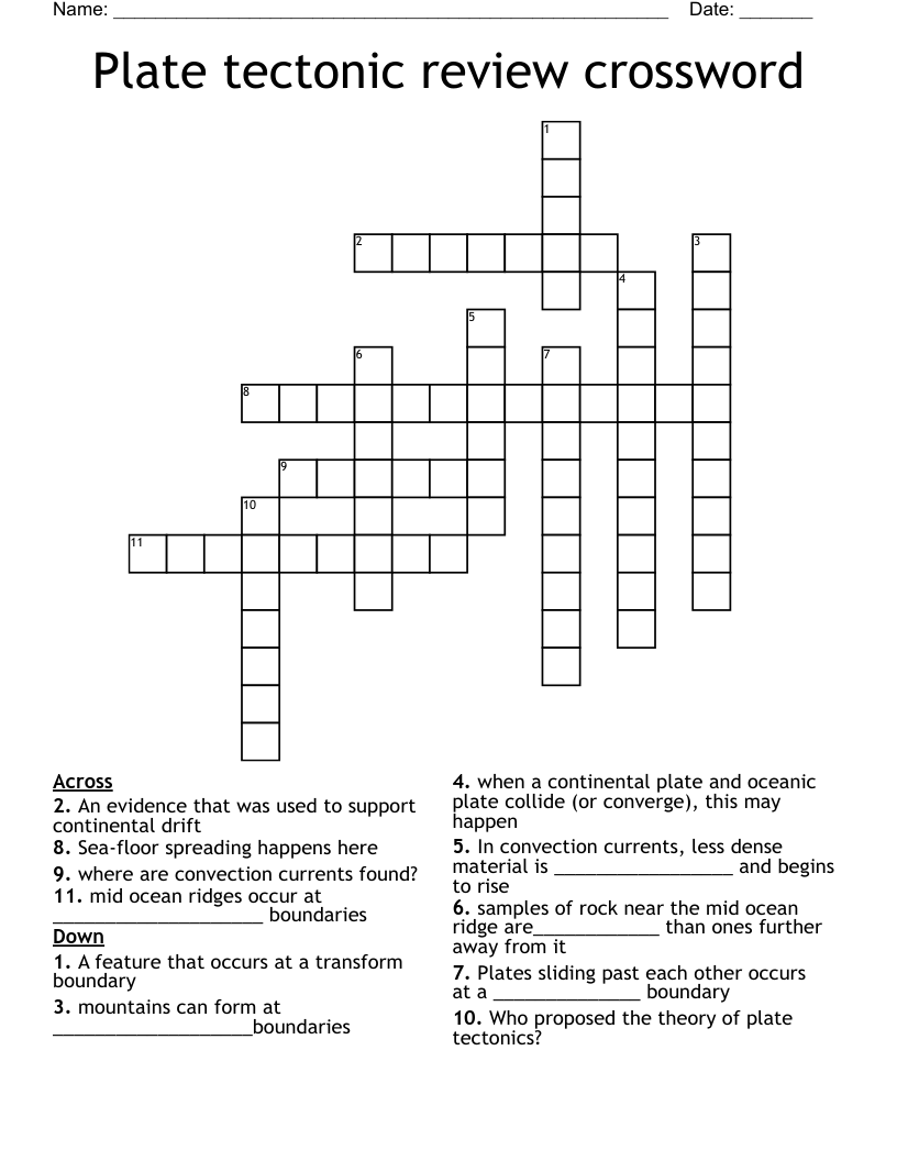 Plate tectonic review crossword