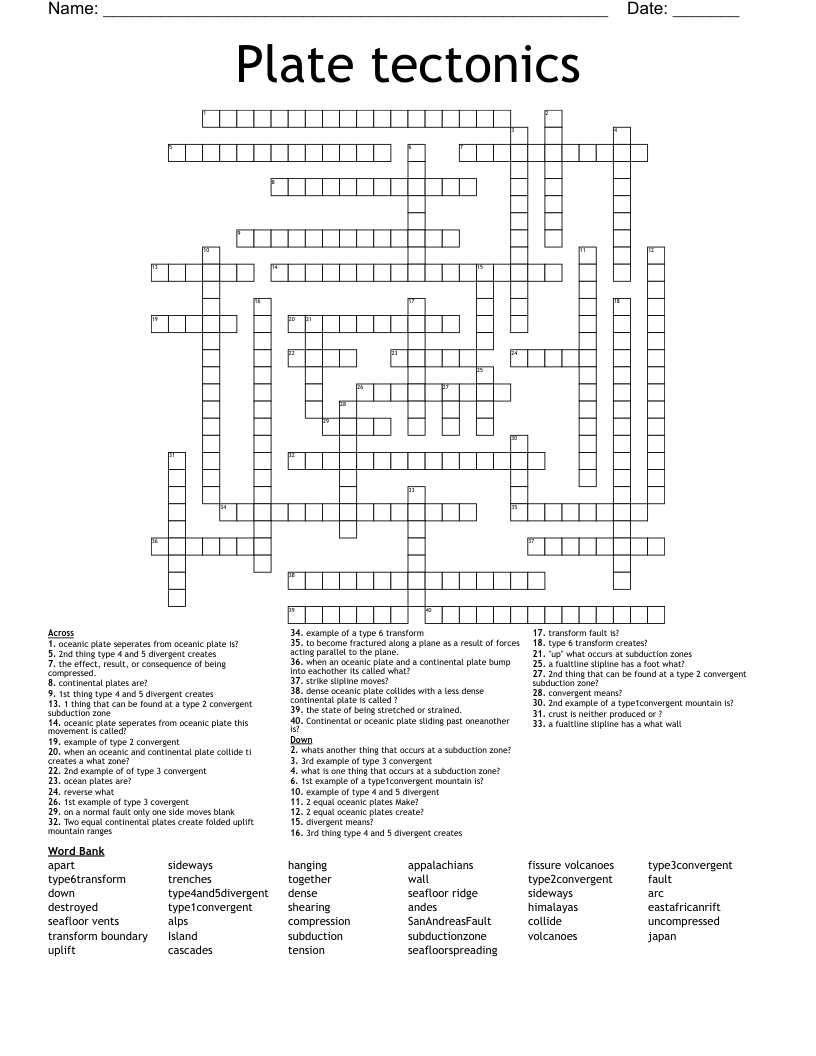 Plate tectonics Crossword
