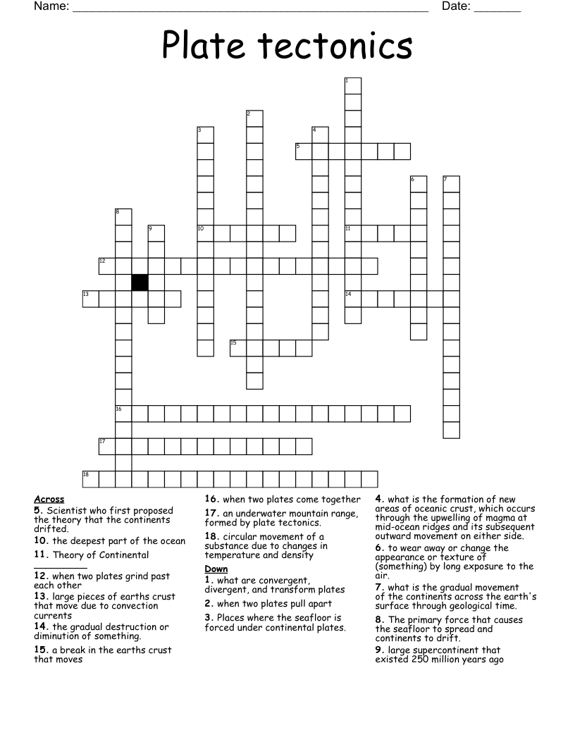 Plate tectonics Crossword