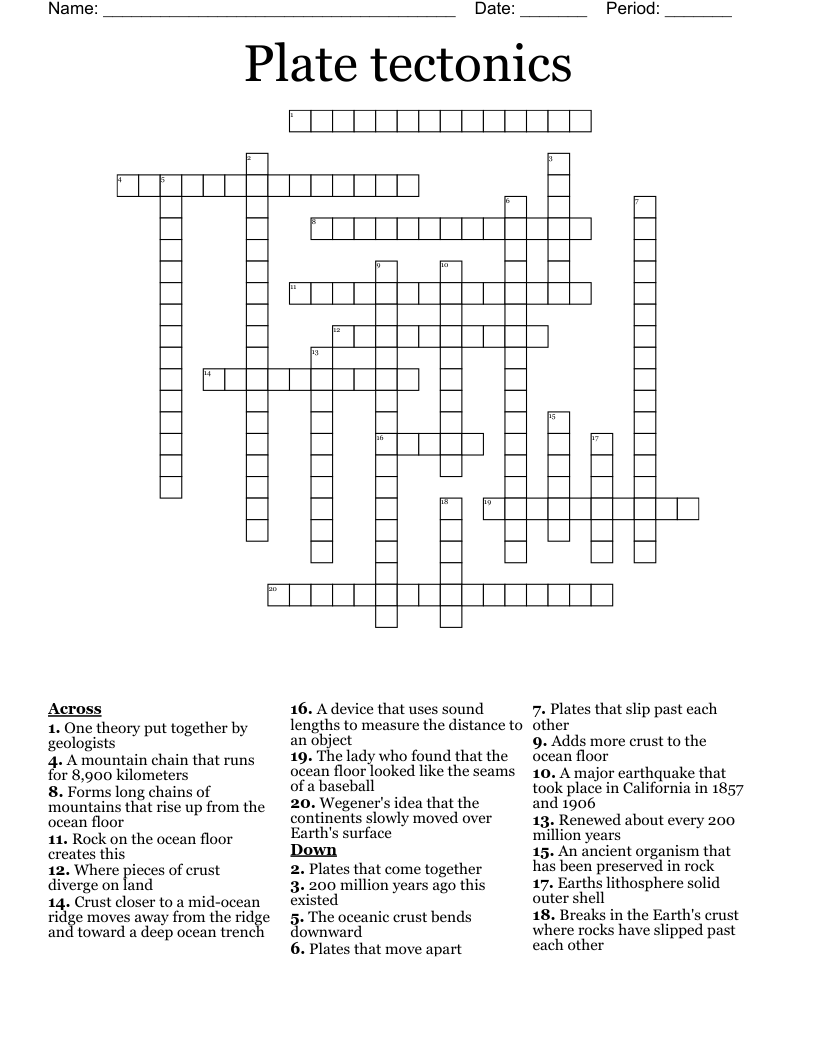 Plate tectonics Crossword