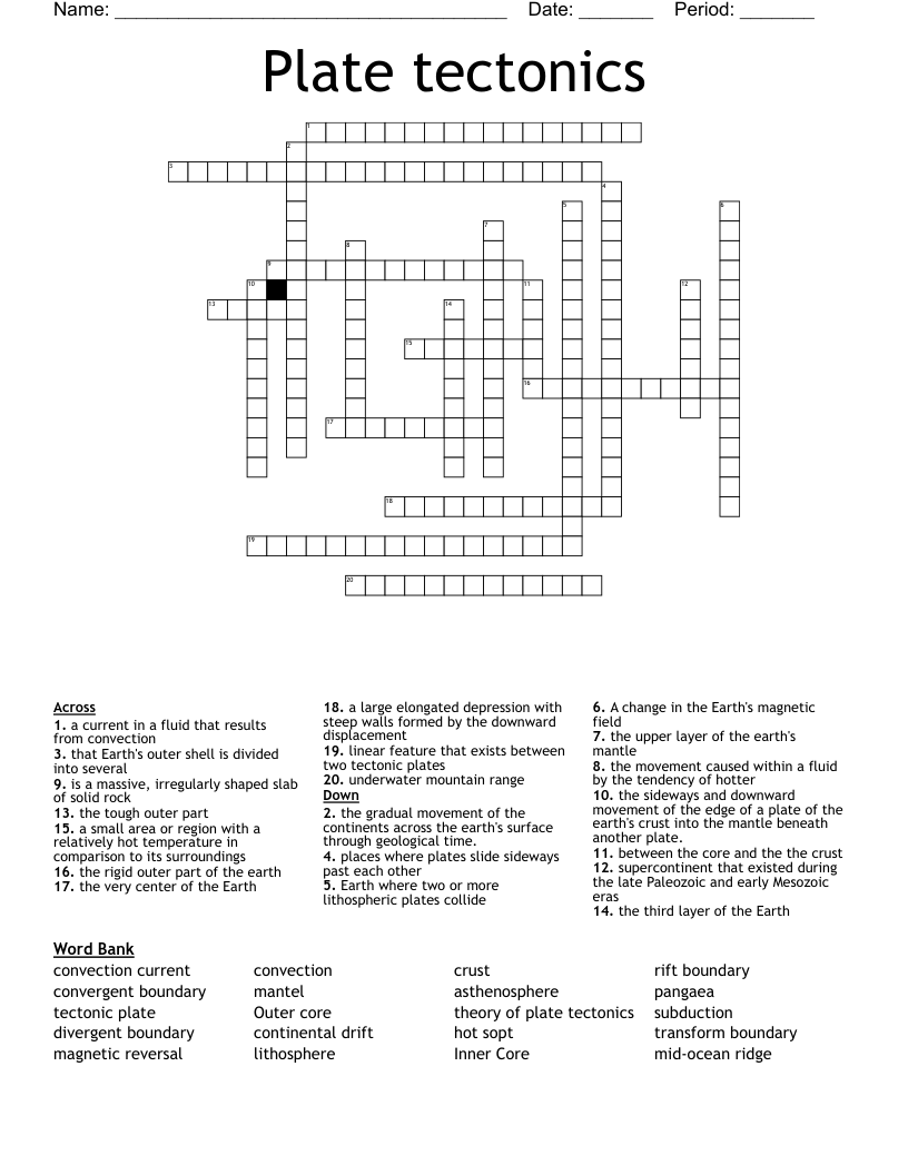 Plate tectonics Crossword