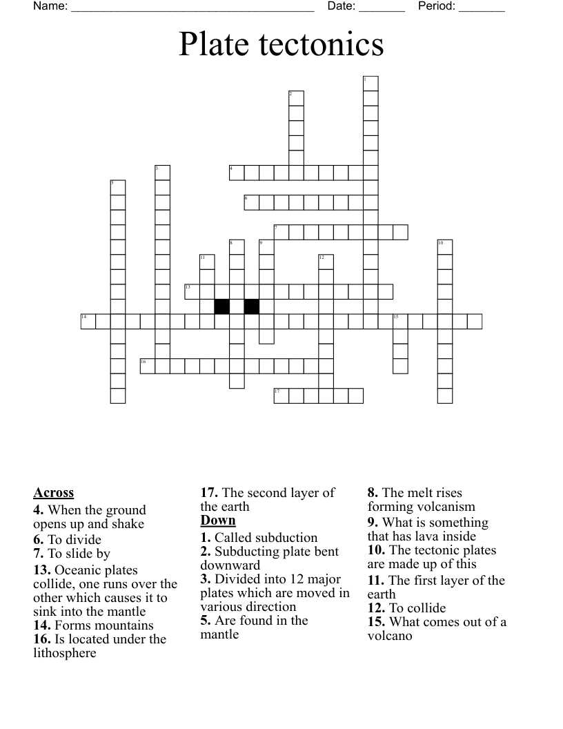 Plate tectonics Crossword