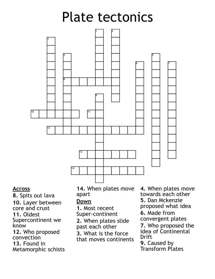 Plate tectonics Crossword