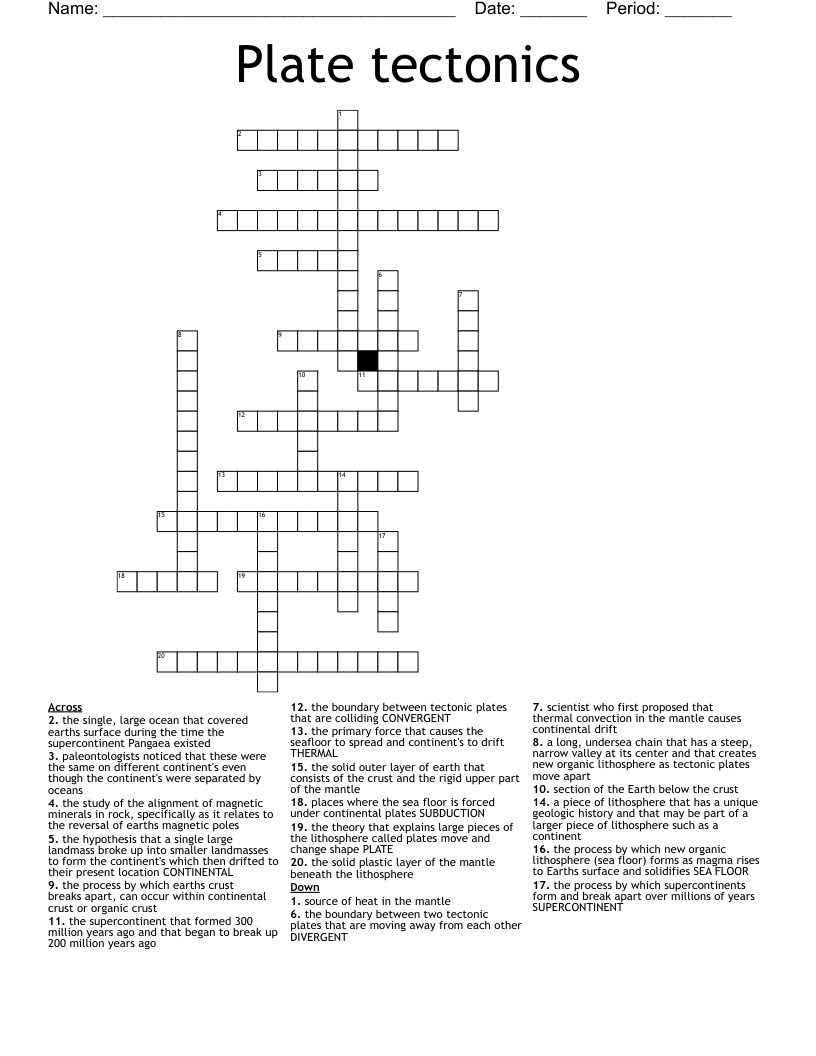 Plate tectonics Crossword