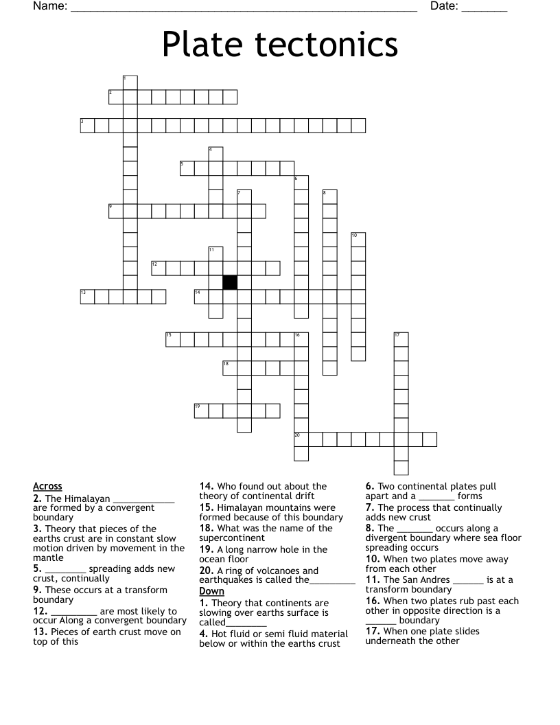 Plate tectonics Crossword